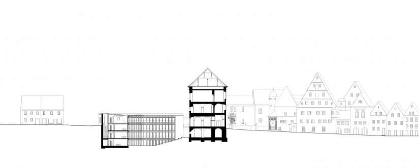 Landratsamt Neustadt