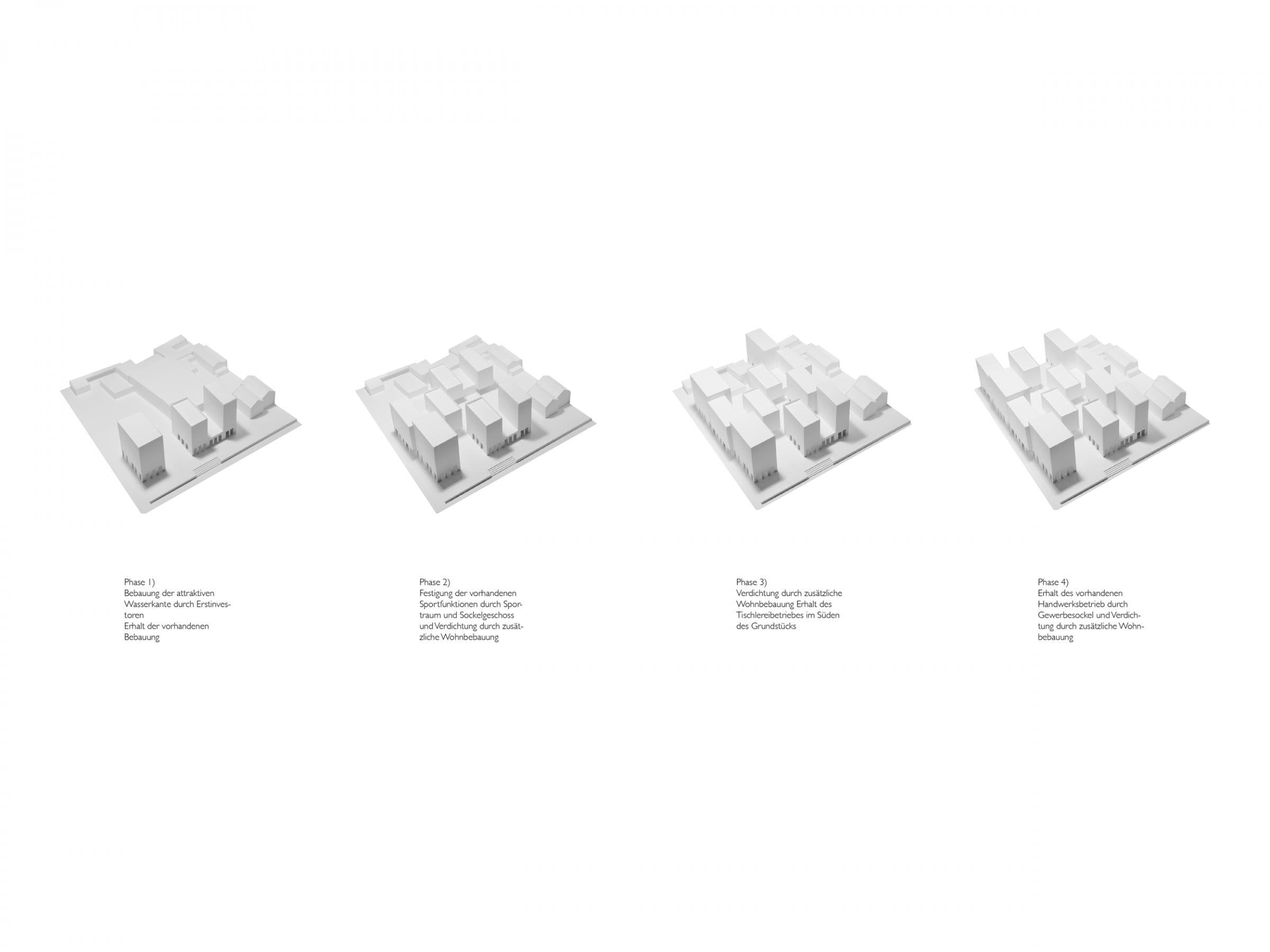 Scenario for development 